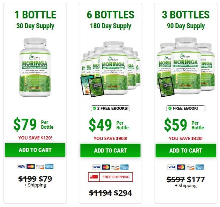 Moringa Magic-price